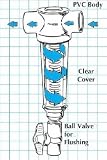 Rusco Sediment Stainless Steel 2-30SS-F Commercial Spin-Down Filter