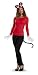 Red Minnie Mouse Kit