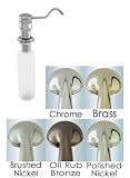 Hansgrohe Retroaktiv Kitchen Soap/Lotion Dispenser
