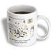 Londons Times Funny Medicine Cartoons - Dr. Rorschach Interior Decorator - Mugs