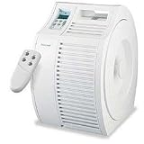 True HEPA Air Purifier