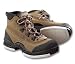 Henry's Fork II Premium Wading Shoe