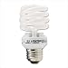 3159LmgEI L. SL75  G9 Bulbs   A light bulb evolution
