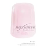 BoxWave Corporation