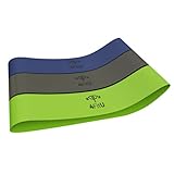 Resistance Bands by 4FitU-Resistance Loop Bands-Stretch Bands-Resistance Bands-Excellent Quality-Fitness Bands (Light, Medium, Heavy). Great Exercise for Men and Women.Best for Yoga and Pilates Workout.Good for Strengthening Training. 100% Natural Latex.Lifetime Warranty,Medium to Heavy Resistance Set