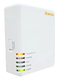 315BJimBmhL. SL160  3g/4g Mobile Hotspot with High Capacity Built in Rechargeable Battery, Power Saving 300 Mbps Wifi 802.11n Broadband Network Router connect Iphone, HTC for Internet Sharing