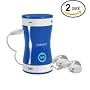 Sandisk 2-PACK: 512MB SANSA SHAKER MP3 Player Blue (SDMX9N-512B-A18, Retail Packages!)