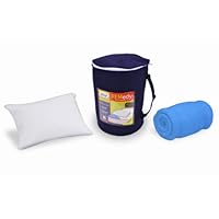 REMedy Bed Upgrade Kit Twin Size