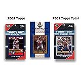 C & I Collectibles Montreal Expos Topps Team Set Combination Package