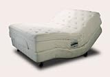 Adjustable Bed Frames