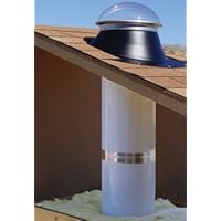 Natural Light Energy Systems 10in. Tubular Skylight Kit - Model# 10KBPP