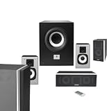 SDAT SDAT HT-C6S Home Theater Speaker System HT-C6S