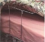 Blanket Support