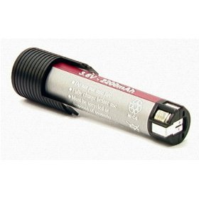Bosch 3.6V 1900Mah Power Tool Battery FOR BOSCH 2607335062, 2 607 335 062, SKIL 2040, 2072, 2131, 2207, 2211-01, 2236, 2237, 2273 TITAN POWER TOOL