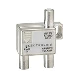 Electroline EDA-ICF Remote Power Inserter for All EDA Amp