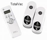 Roomba Scheduler item #5101 -