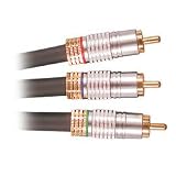 Component Video Cable