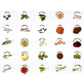 <b>Spice Labels - Photos</b>