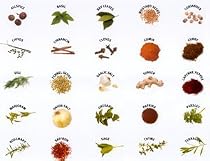 Danesco Spice Labels - Photos