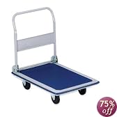 This item last updated: Nov 08, 2010