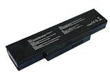 Shopforbattery ASUS F3JF laptop battery