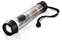 Shake Powered Torch