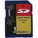 Digital Memory Card