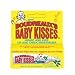 Boudreaux's Baby Kisses Lip/Cheek Moisturizer - 0.35 oz
