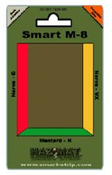 HazMat Smart M-8 Strip detects Nerve Agents in Air; at home or business testHazMat Smart M-8 Strip detects Nerve Agents in Air; at home or business test