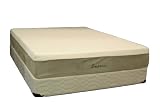 Review Stress-O-Pedic  / Empress Visco Elastic Bed, Full-Complete Set by Stress-O-Pedic
