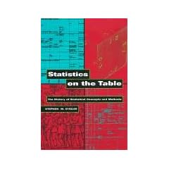 Statistics on the Table: The History of Statistical Concepts and Methods