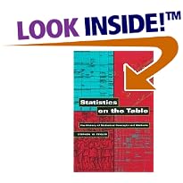 Statistics on the Table: The History of Statistical Concepts and Methods by Stephen M. Stigler