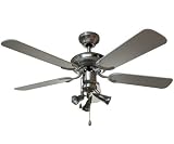 Torino Ceiling Fan