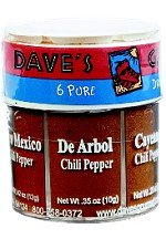 Dave