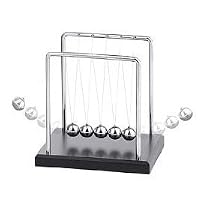 Newtons Cradle Balance Balls [Office Product]
From GIFTS AND GADGETS ONLINE
