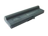 TOSHIBA 7020CDT Battery