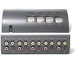 4x1 S-Video/Audio/Video Selector