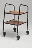 Vale Trolley