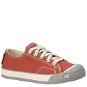 KEEN Coronado Shoe - Women's