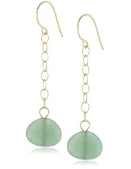 14k Gold over Sterling Silver Faceted Green Aventurine Drop Earrings