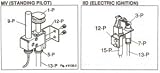 Raypak Lp Pilot Orifice