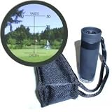Pro Active - Golf Scope