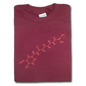 Capsaicin Molecule