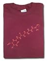 Capsaicin Molecule
