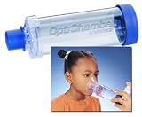 Medicines for Asthma Treatment