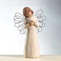 ANGEL OF HEALING