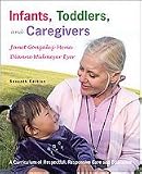 Health Care Professional Books