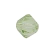Sterling Silver August Swarovski Crystal Birthstone Charm