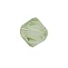 Sterling Silver August Swarovski Crystal Birthstone Charm