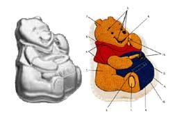 Wilton Cake Pan: Winnie the Pooh Bear with Hunny Pot #2105-3000, 1995 ~ Retired